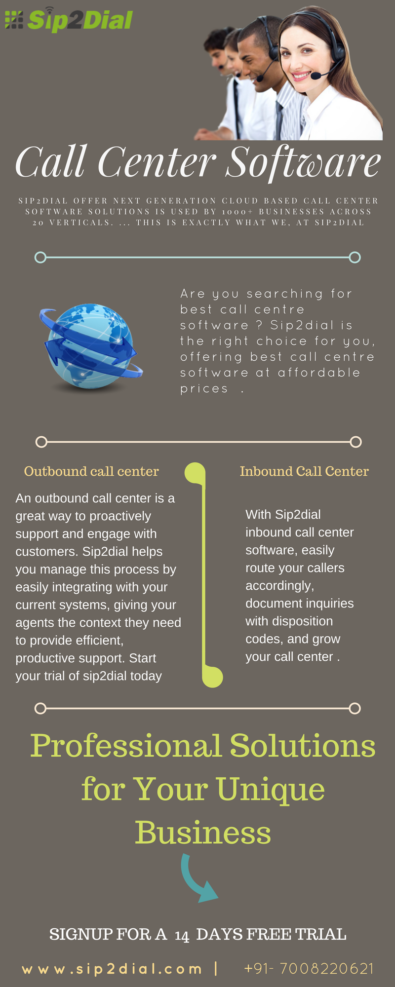 Call Center Software