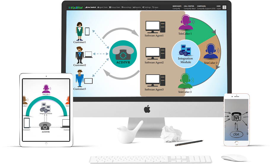 IVR integration