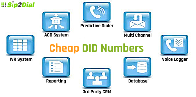 Cheap DID Numbers – Get Here Free DID Number For Your Business